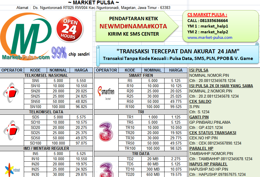 Contoh Html Sudah Jadi - 3 Glorios As Palavras