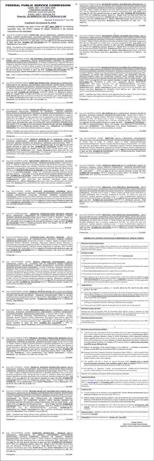 Federal Public Service Commission FPSC Jobs June 2020 (725 Posts)