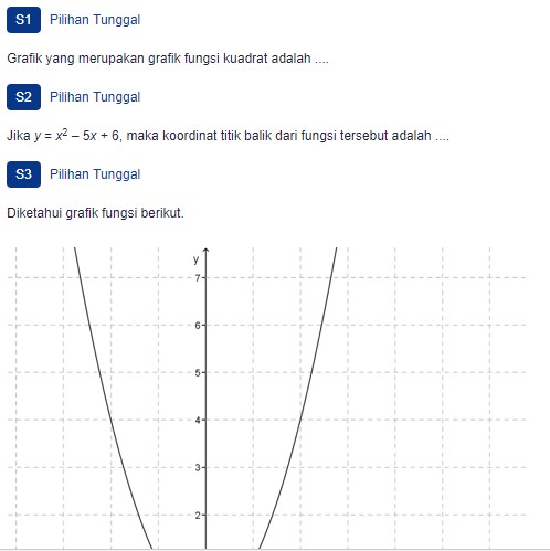 Contoh Soal Menggambar Grafik Fungsi Kuadrat - Jegeristik