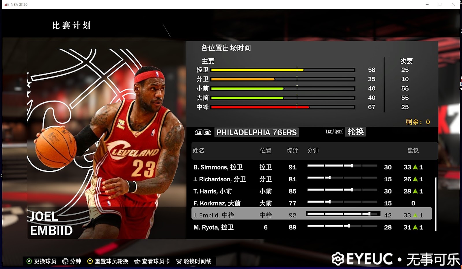 NBA 2K20/2K21 LeBron James Rookie Portrait by 无 事 可 乐 - Shuajota: NBA 2...