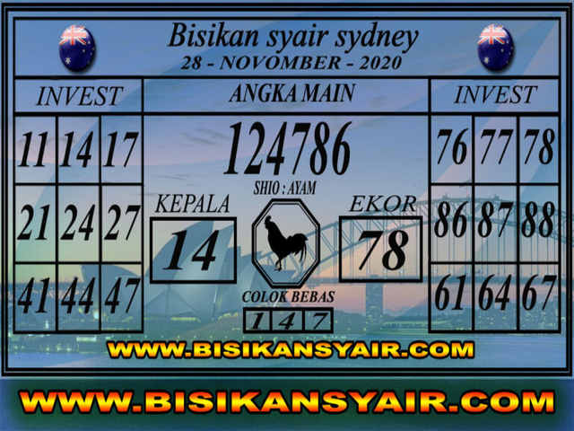 TOGEL TERPERCAYA ASIKTOTO
