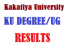 Kakatiya University KU Degree UG Results