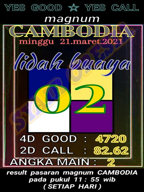 19+ Kodal Prediksi Sdy 8 Desember 2021