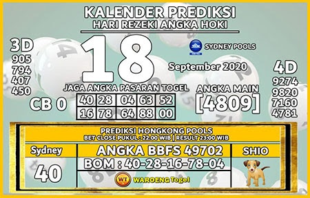 Forum Syair Sidney Hari Ini Sabtu 18 09 2021 Angka Tarung Hk Malam Ini Sgp Sidney Forum Syair