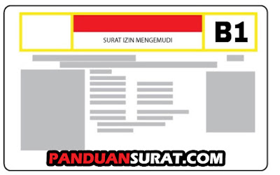 Biaya pembuatan SIM B1 umum di JAKARTA