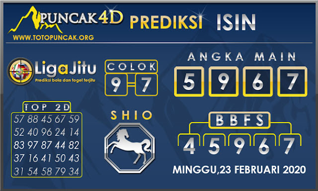 PREDIKSI TOGEL ISIN PUNCAK4D 23 FEBRUARI 2020