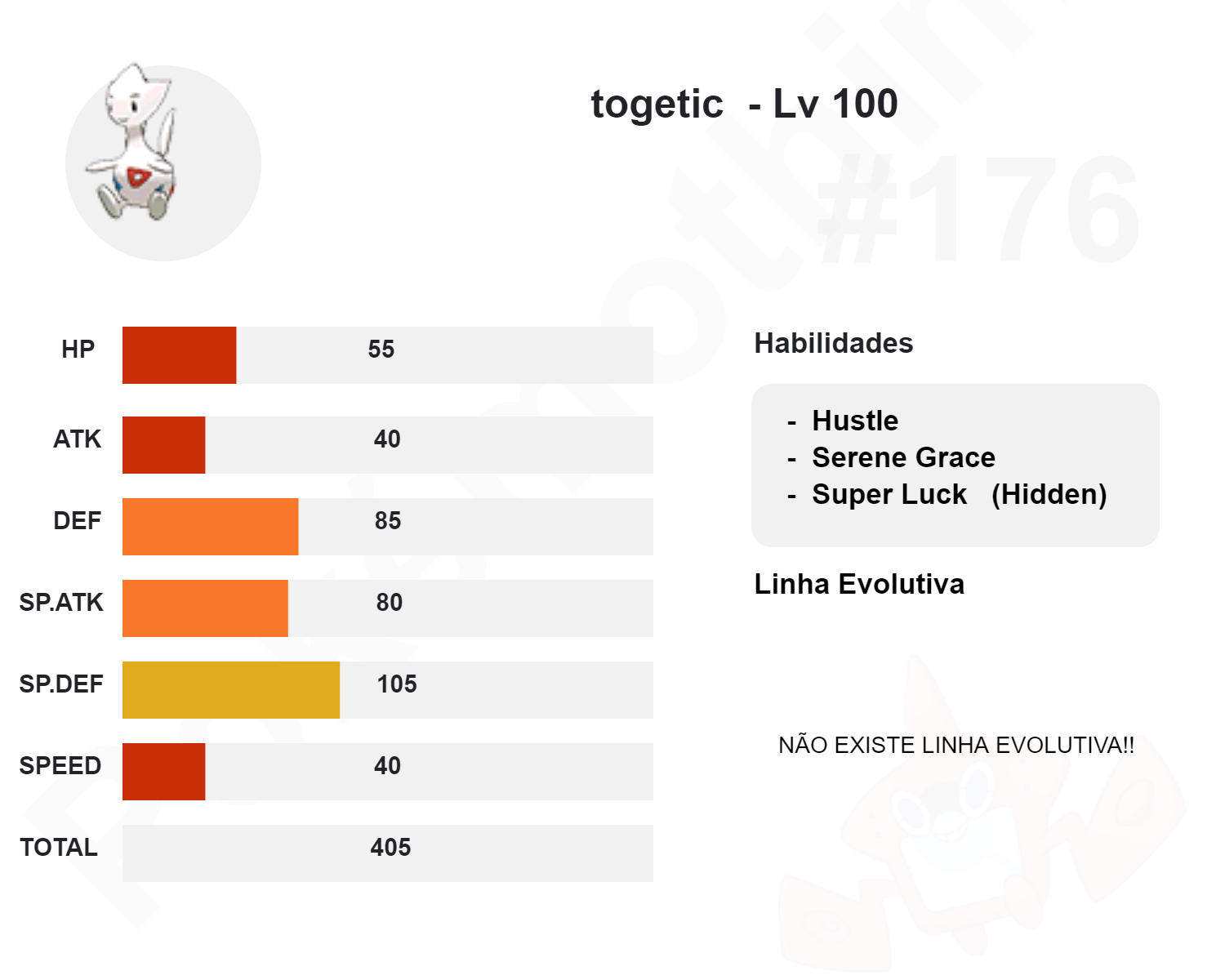 Como Evoluir Togetic para Togekiss no Pokemon HeartGold ou