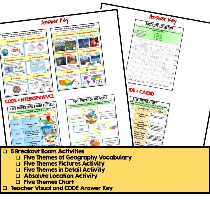 Ways to Keep your World Geography Student Engaged Geography Digital