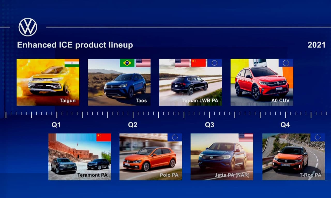 Vazam informações do calendário dos lançamentos globais da Volkswagen