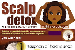 Scalp Detox Mask Treatment Recipe