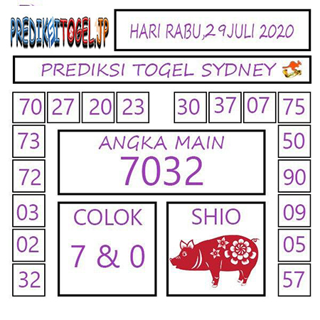 Prediksi Sydney Rabu 29 Juli 2020 Sdy Terjitu Hari Ini Prediksitogel Jp