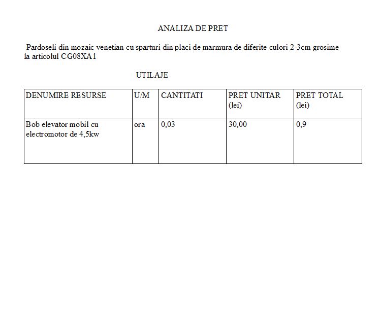 amenajari interioare: Cum facem un deviz?