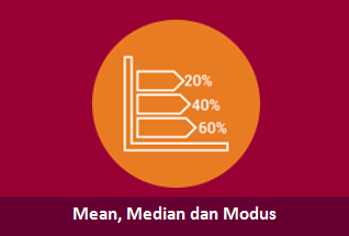  Modus Untuk Data Tunggal dan Data Kelompok Cara mencari Mean, Median, Modus Untuk Data Tunggal dan Data Kelompok