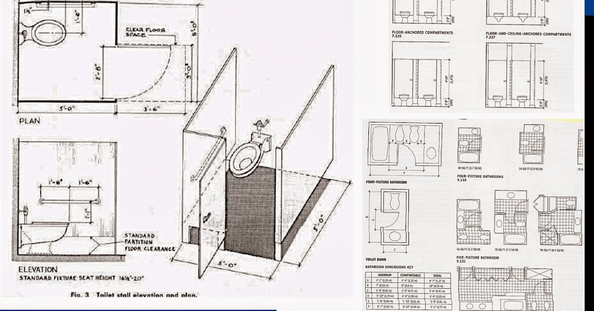 Top Concept How To Read Room Dimensions, House Plan With Dimensions