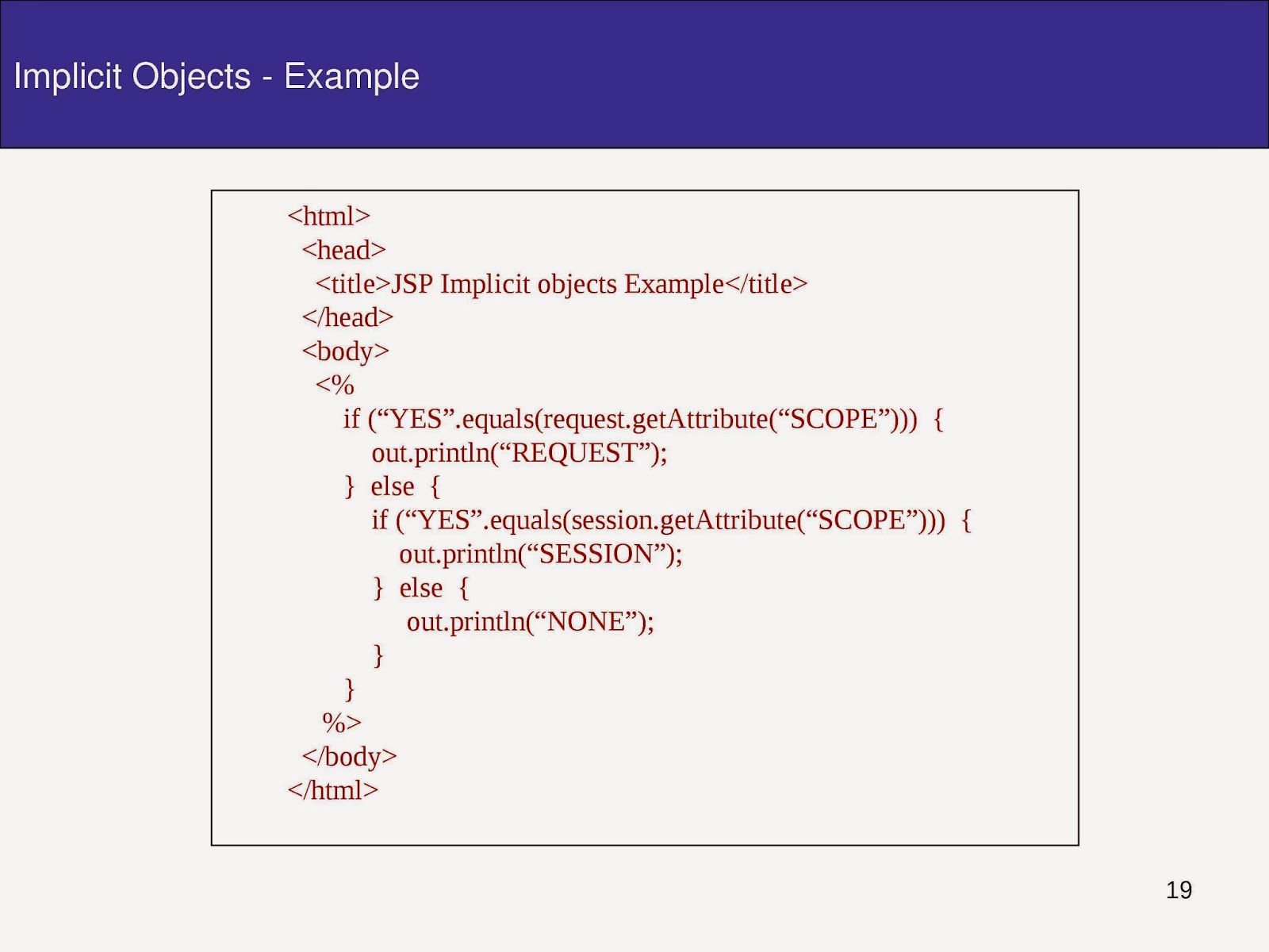 Java jsp. Jsp java. Тег object примеры. Implicit example. Интернет магазин на java jsp example.