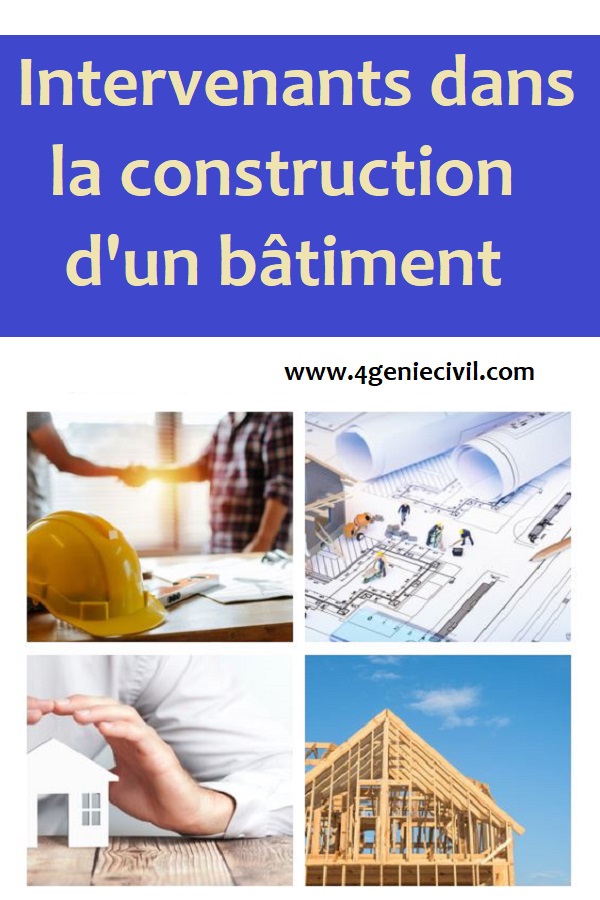 Découvrez les étapes clés de l'acte de construire, ainsi que les intervenants impliqués, dans ce document résumant les différentes phases d'un projet de construction de maison, depuis la programmation jusqu'à la réception finale. Ce guide met également l'accent sur l'importance du suivi de chantier tout au long du processus. Téléchargez-le maintenant pour obtenir une vue d'ensemble complète de ces étapes et intervenants essentiels à la réussite de votre projet de construction.