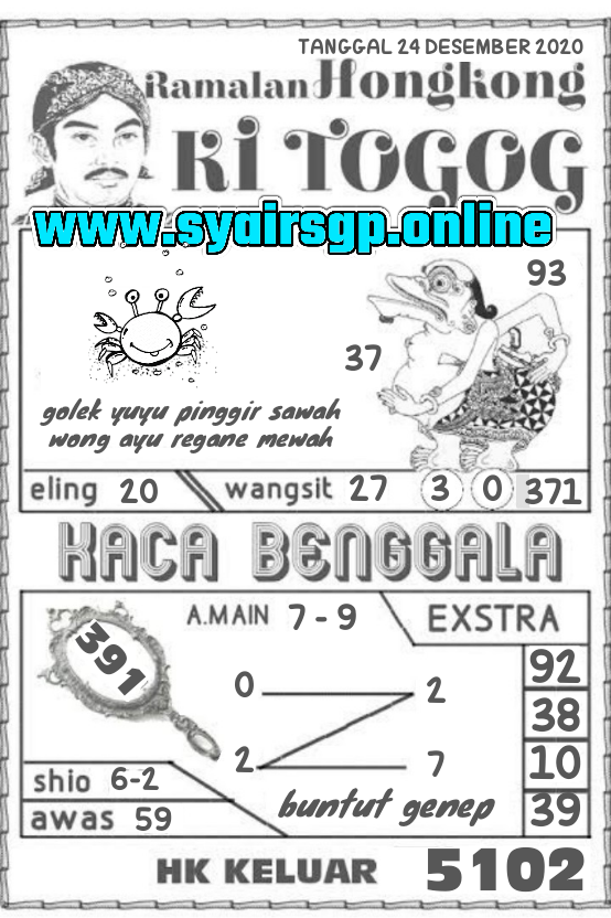Syair Togel HONGKONG 24 Desember 2020 Paitolengkap