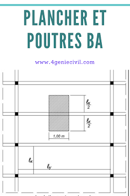 Cours de plancher et poutres en béton armé