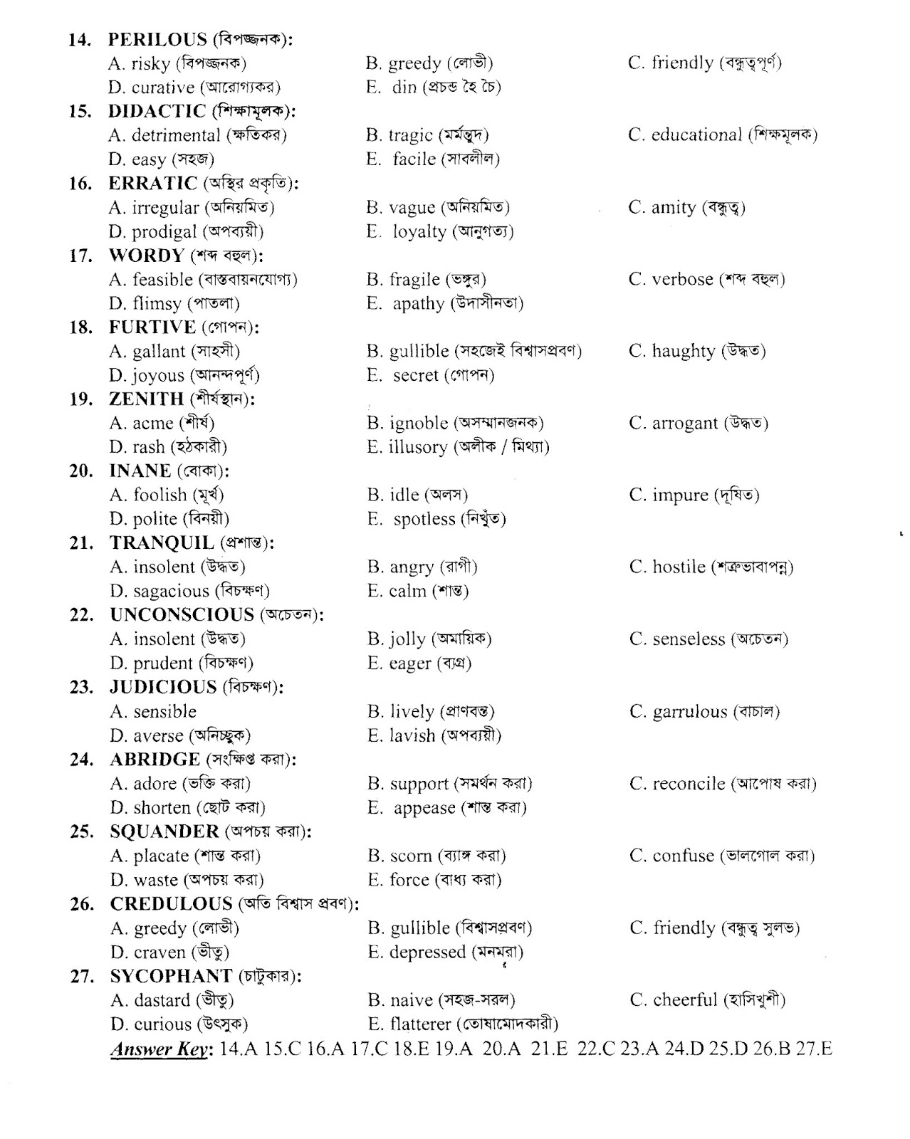 Synonym and Antonym with Bangla meaning for BCS And Admission Test