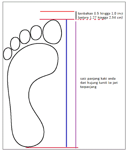 Beli Kasut Online Ukur Saiz Kasut Dengan Betul