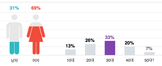 Screen%2BShot%2B2016-05-18%2Bat%2B2.24.3