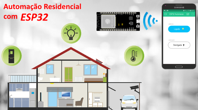 Automação Residencial com ESP32 e Blynk Automação Residencial com ESP32 e Blynk