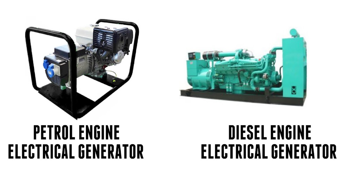 The World Through Electricity Generation Of Electricity Petrol and