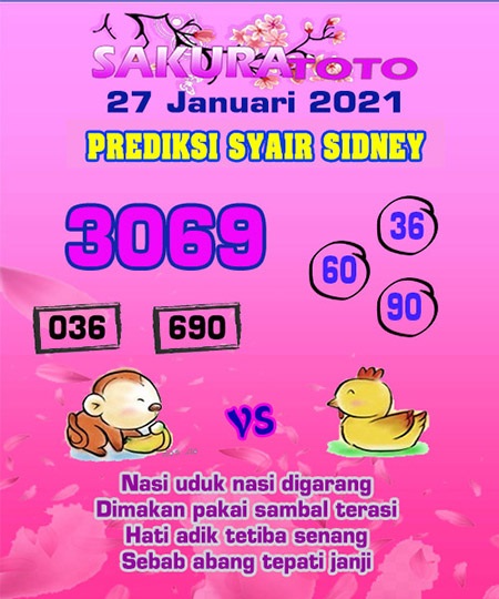 Forum Kode Syair Sydney 27 Januari 2021 Syair Togel