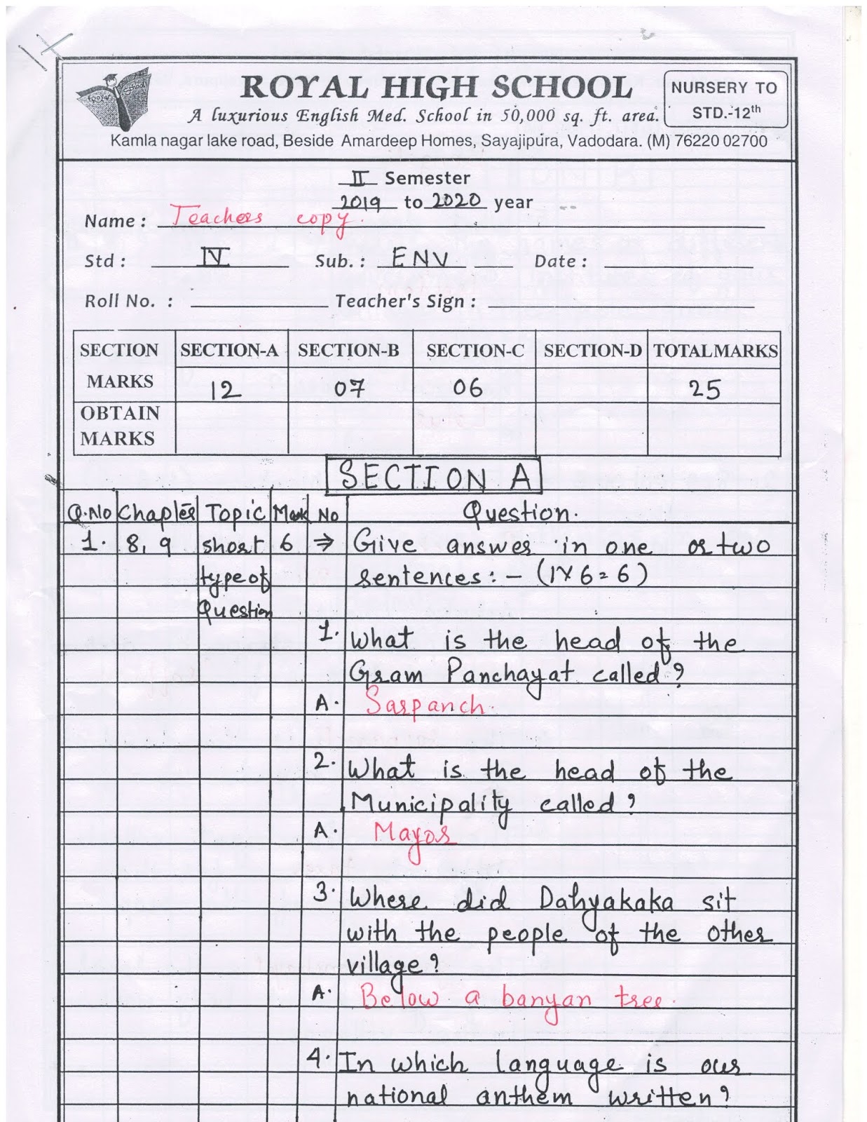 Paper about hiv picture