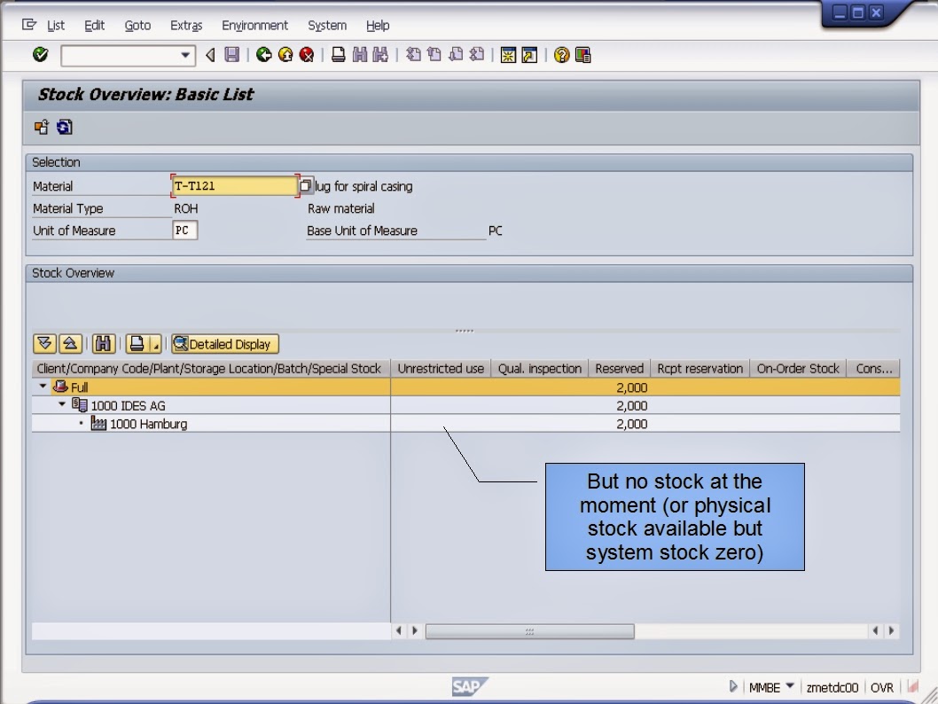 青蛙SAP分享 Froggy's SAP sharing SAP PM COGI PostProcessing for Failed