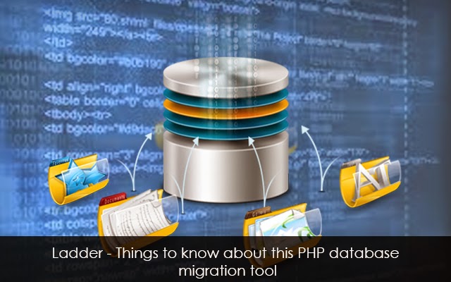PHP development