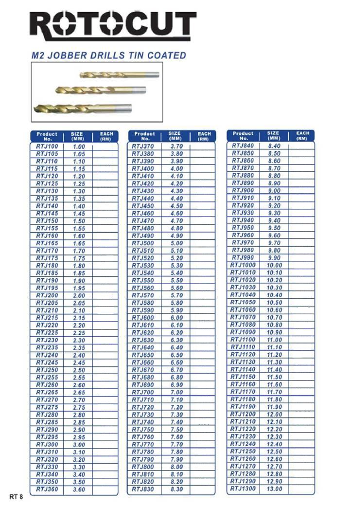 BENTECH SUPPLIES Rotocut M2 Jobber Drills Tin Coated