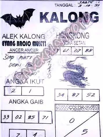 Prediksi Syair Hk 2 Oktober 2021 Pangkalantoto