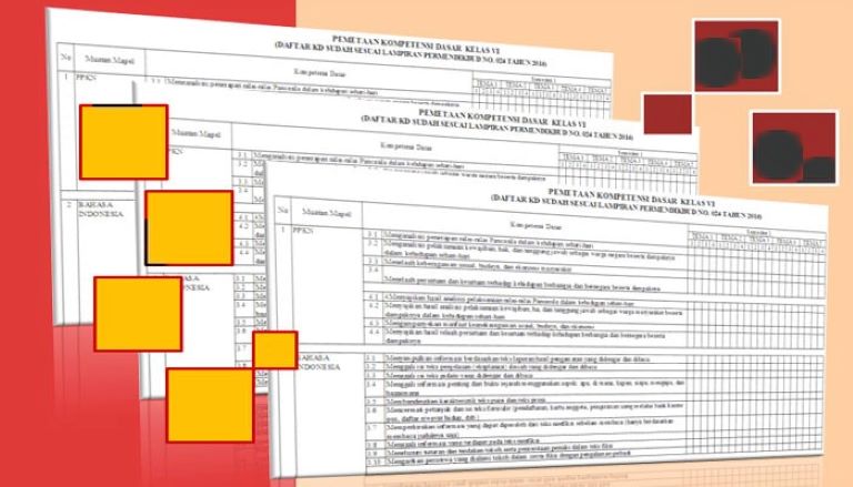 Pemetaan Kd Kelas 1 K 13 Semester 1 Dan 2 Revisi 2020 2021 Guru Abata