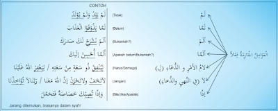 Nashab