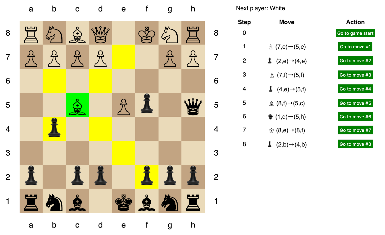 Games - PT Chess