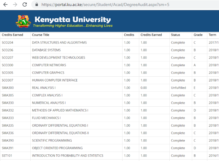 masters degree in education kenyatta university