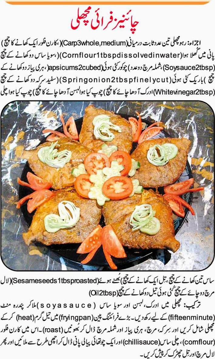 Masalah Recipes : Chines Recipes
