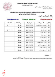 قائمة المقبولين للإدماج في ولاية سيدي بلعباس