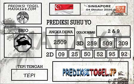 Syair Mbah Semar Sgp 04 Oktober 2020 Archives - Prediksi Master Togel Hari  Ini Singapura Hongkong Sidney Jp