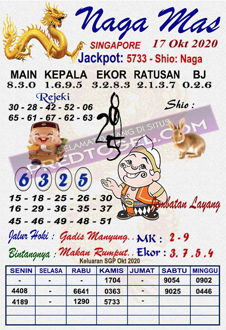 Pred Sgp Sabtu 17 Oktober 2020 Pred Togel Singapore Sgp