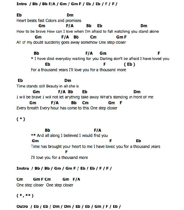 BETTER Download A Thousand Years Christina Perri Lyrics Mp3 (04:37 BETTER Download A Thousand Years Christina Perri Lyrics Mp3 (04:37
