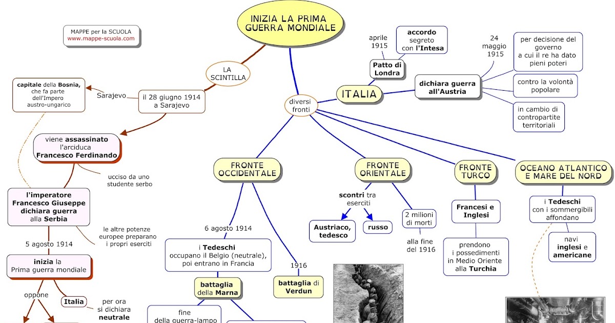 ebook clay coats occurrence and relevance to preservation of porosity