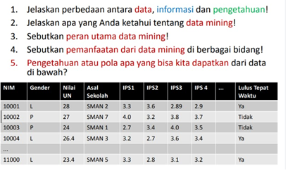 Soal Data Mining Teknik Penambangan Data Ruang Belajar
