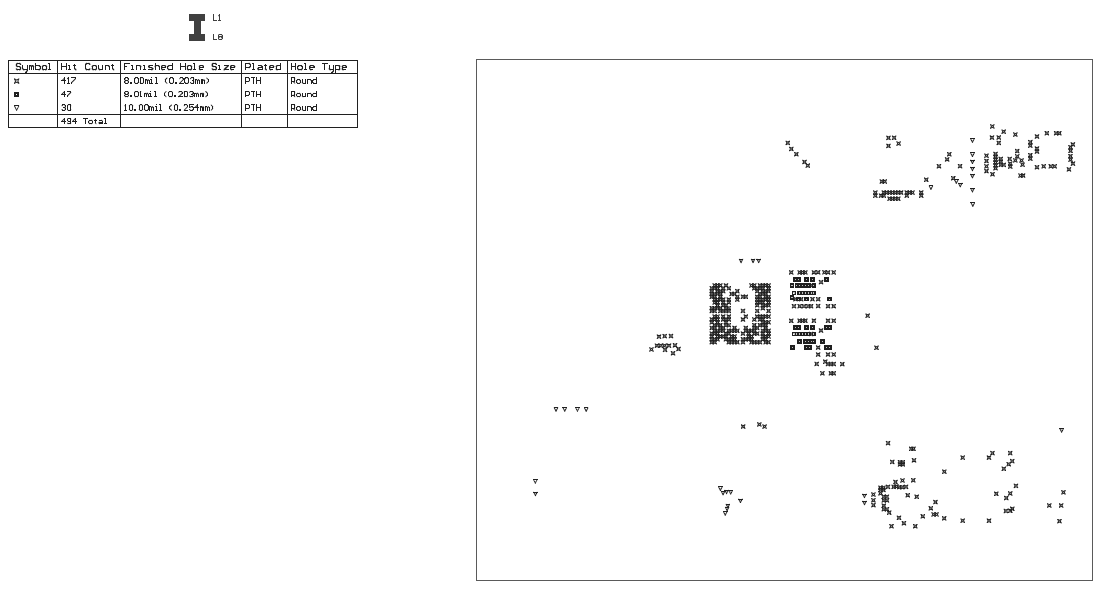 Altium PCB Designer Drill Drawing Fab Drawing