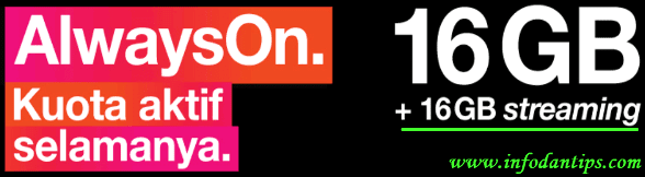 Mengenal Kuota Streaming Kartu Tri 3