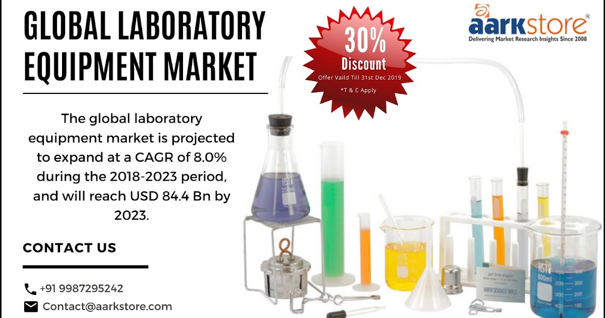 Global Laboratory Equipment Market Forecast Market Revenue 2023