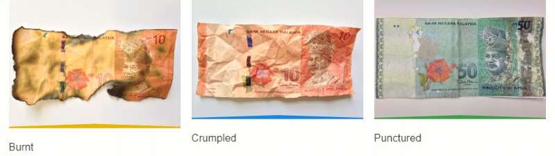 Mimpi Uang Kertas Koyak