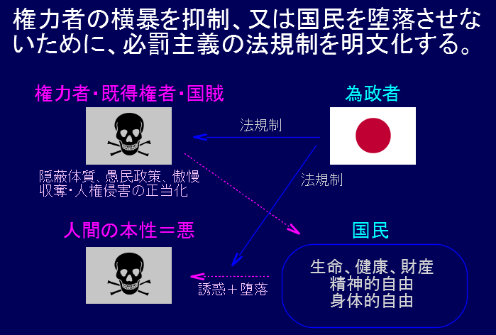 護民官