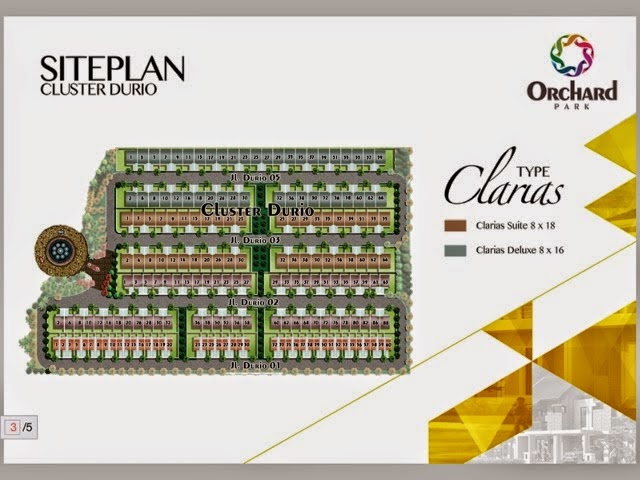 Siteplan Rumah Tipe Clarias Orchard Park Batam